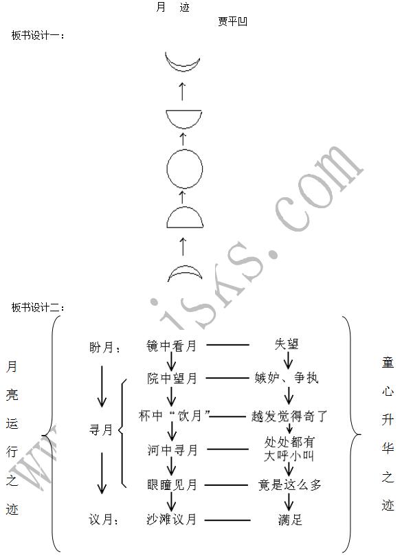 初中语文《月迹》课文解读