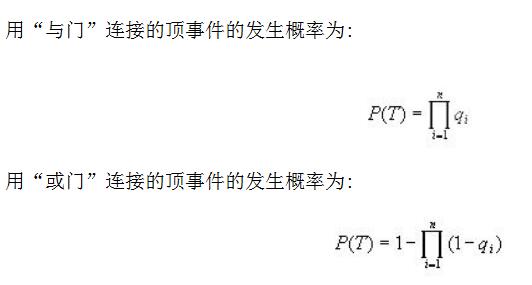 消防