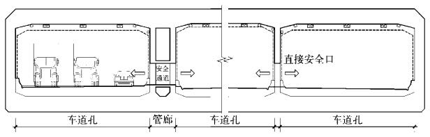 消防考试