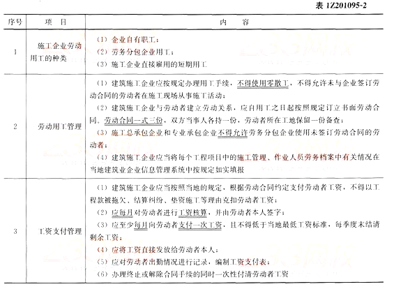 2015一级建造师《项目管理》第一章高频考点(8)