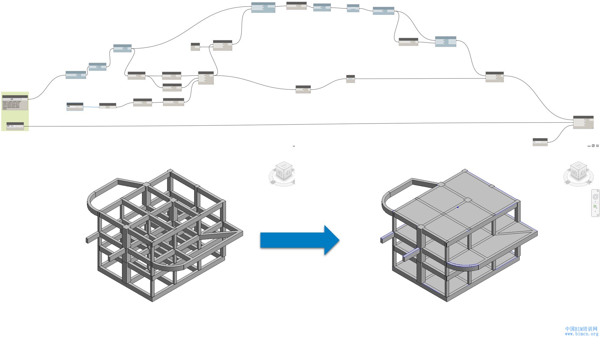 Dynamo如何翻转Revit的世界,Revit,中国BIM培训网