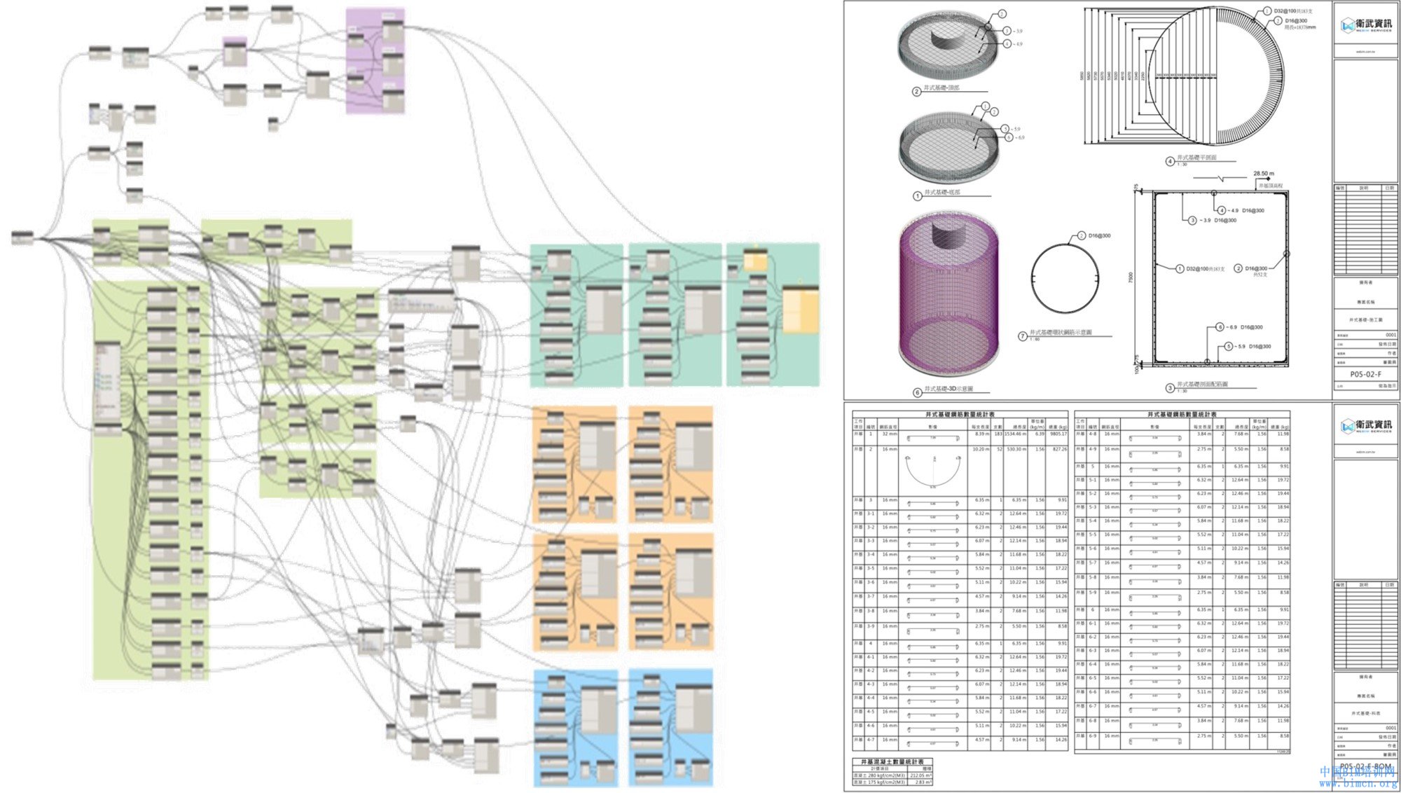 Dynamo如何翻转Revit的世界,Revit,中国BIM培训网