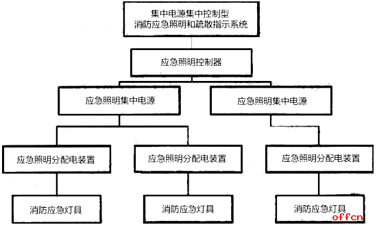 照明工作原理4.png