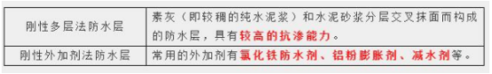 2021年二级造价工程师土建考点归纳：表面防水层施工